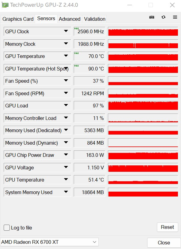 Обзор ASUS Radeon RX 6700 XT Strix OC