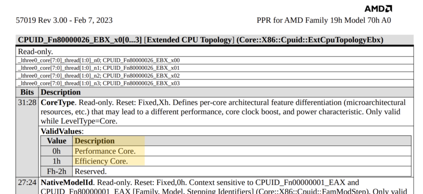 Гибридные процессоры AMD Ryzen появятся с семейством Phoenix
