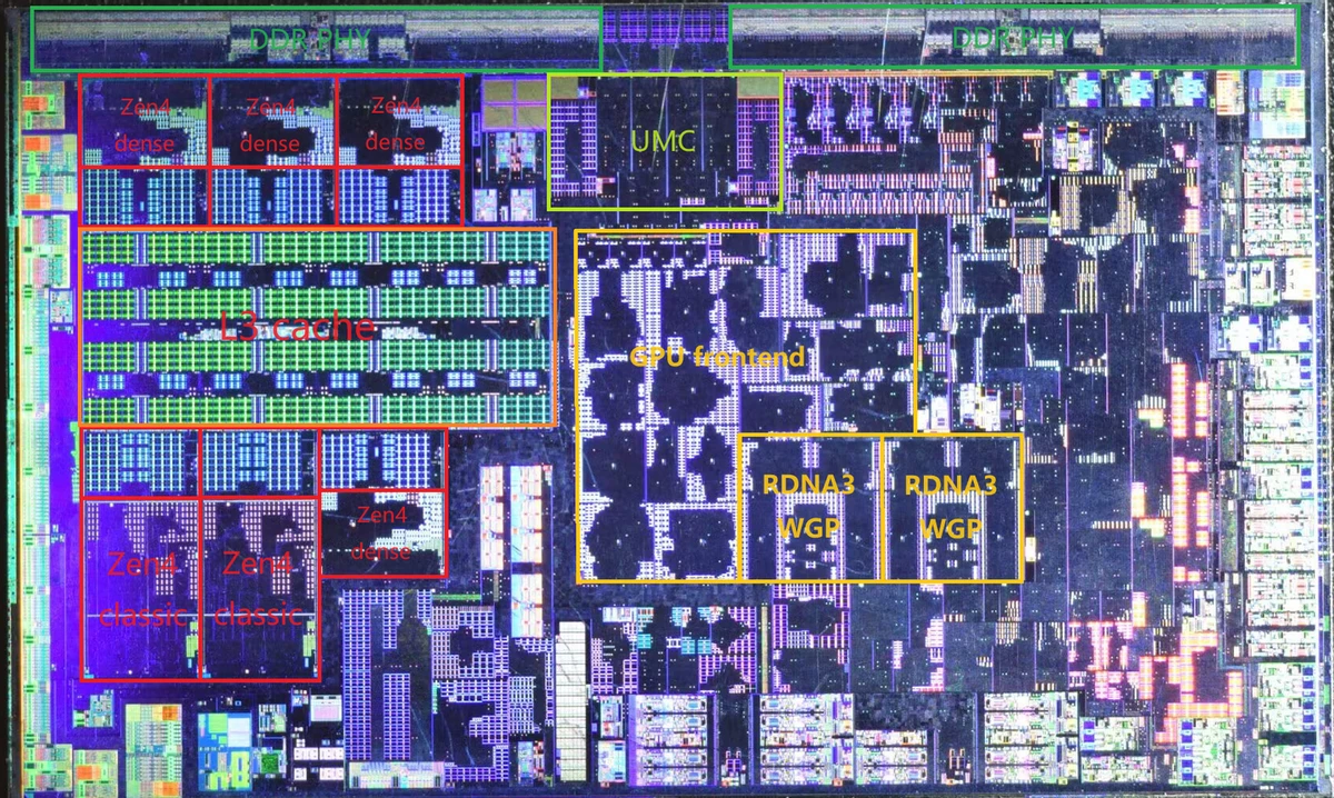 AMD Phoenix 2 — первые гибридные процессоры компании