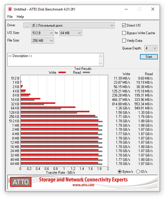 Обзор Western Digital WD_Black P50 Game Drive SSD