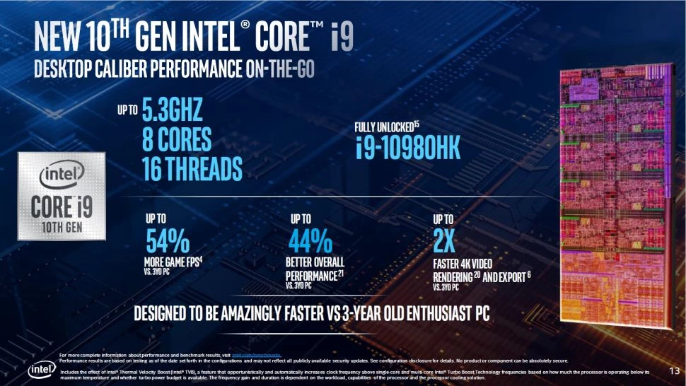 Intel официально показали H-серию мобильных процессоров 10 поколения