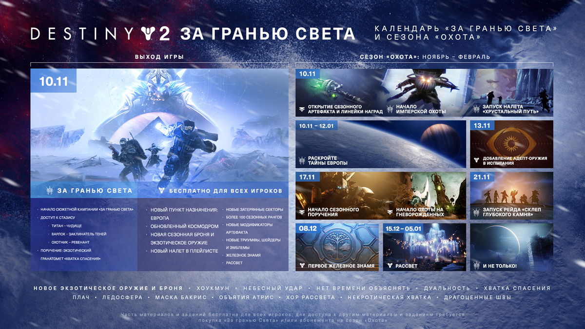 Destiny 2 - Сезон охоты, подробности о трансмогрификации и другие подробности дополнения  За гранью света