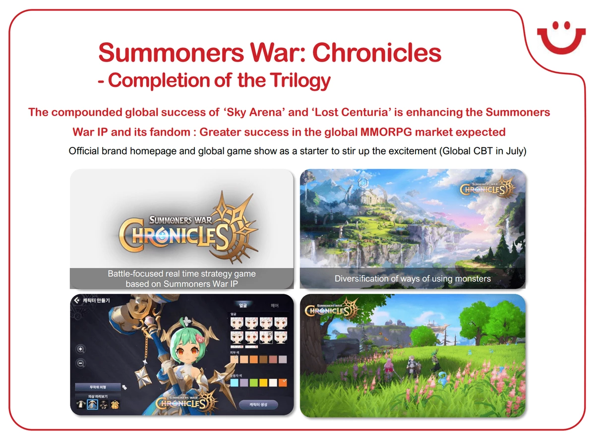 Summoners War: Chronicles - В июле стартует ЗБТ новой мобильной ролевой игры