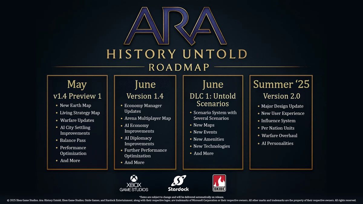 Масштабные планы развития стратегии Ara: History Untold, раз уж Civilization 7 вышла кривой Масштабные планы развития стратегии Ara: History Untold, раз уж Civilization 7 вышла кривой