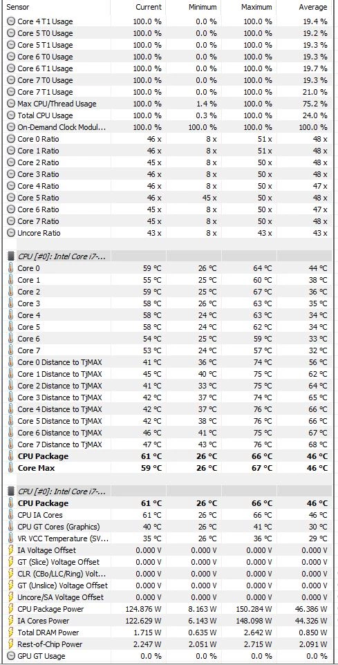 Обзор Intel Core i7 10700K - максимум для игр