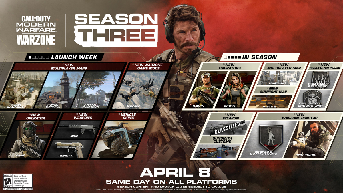 Call of Duty: Modern Warfare - Подробности о третьем сезоне