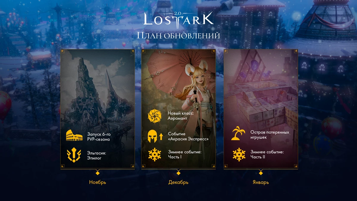 Разработчики MMORPG Lost Ark раскрыли планы по выпуску обновлений в ближайшие три месяца Разработчики MMORPG Lost Ark раскрыли планы по выпуску обновлений в ближайшие три месяца