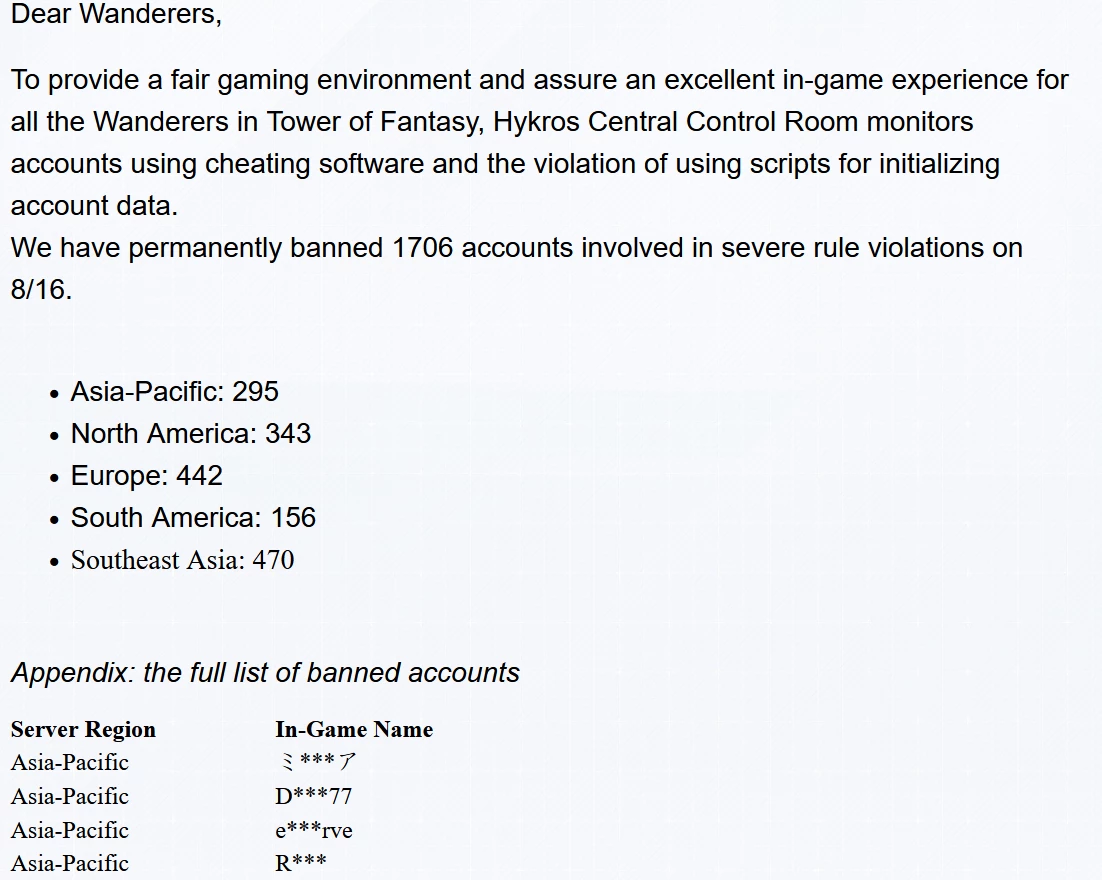 Tower of Fantasy — 1706 забаненных аккаунтов за читы и другие нарушения