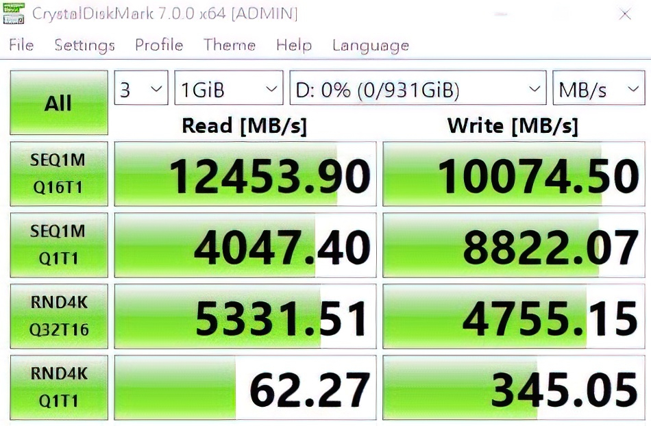 AORUS тизерит свой первый PCIe 5.0 SSD со скоростью чтения до 12,5 Гб/с