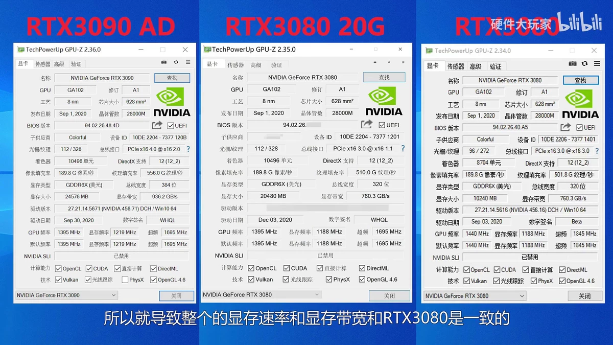 [Утечка] Результаты тестов RTX 3080 20Гб в играх и бенчмарках