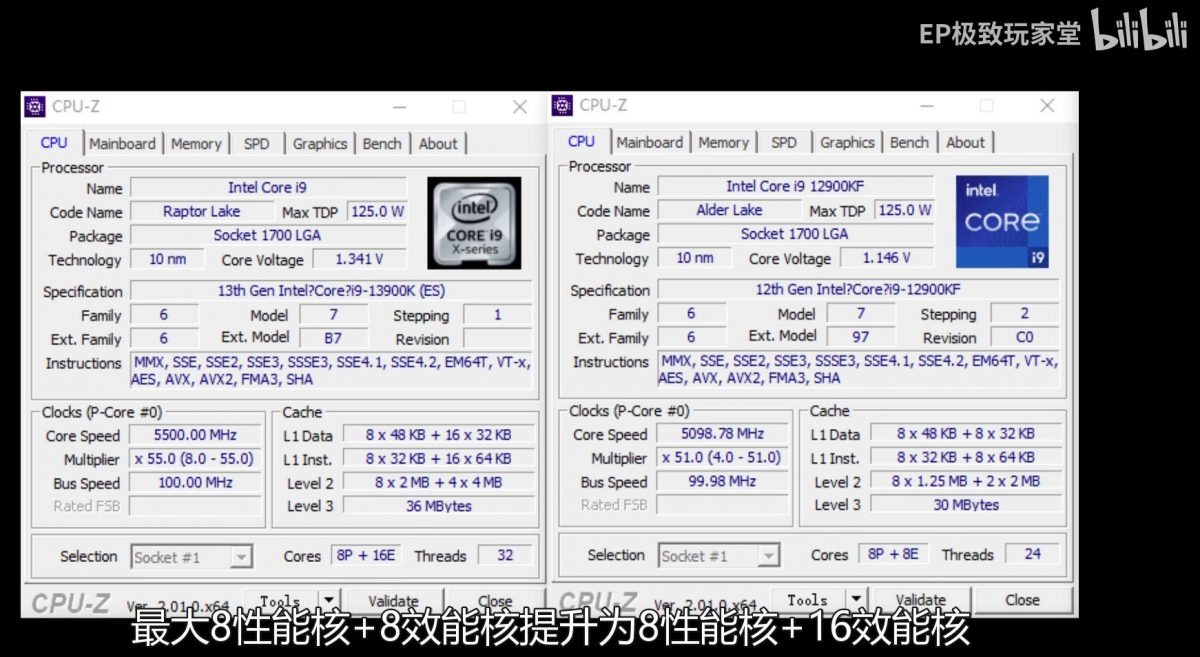 Предпроизводственный образец Intel Core i9-13900K сравнили с i9-12900K в тестах