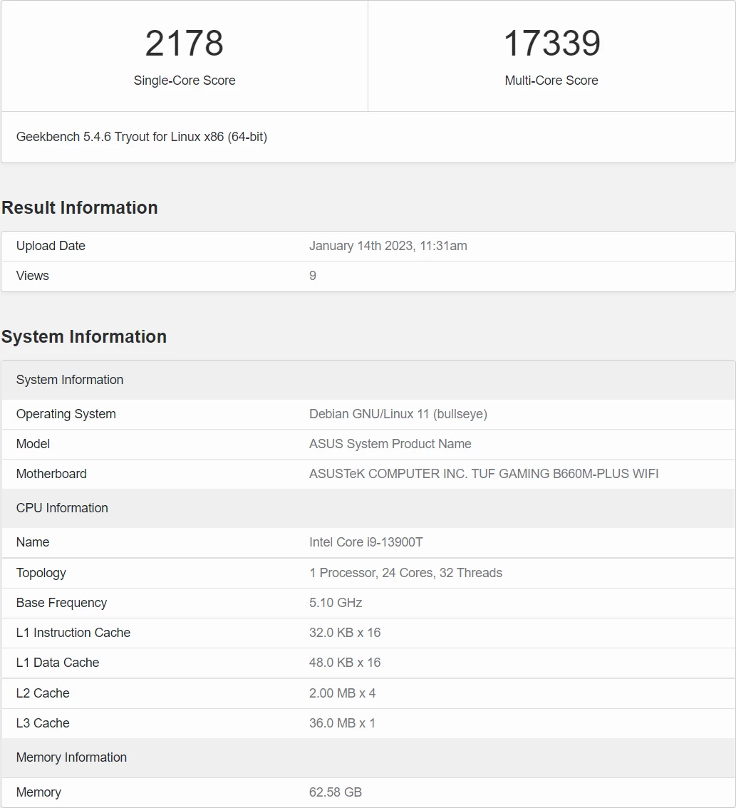 35-ваттный i9-13900T показывает производительность уровня 125-ваттного i9-12900K