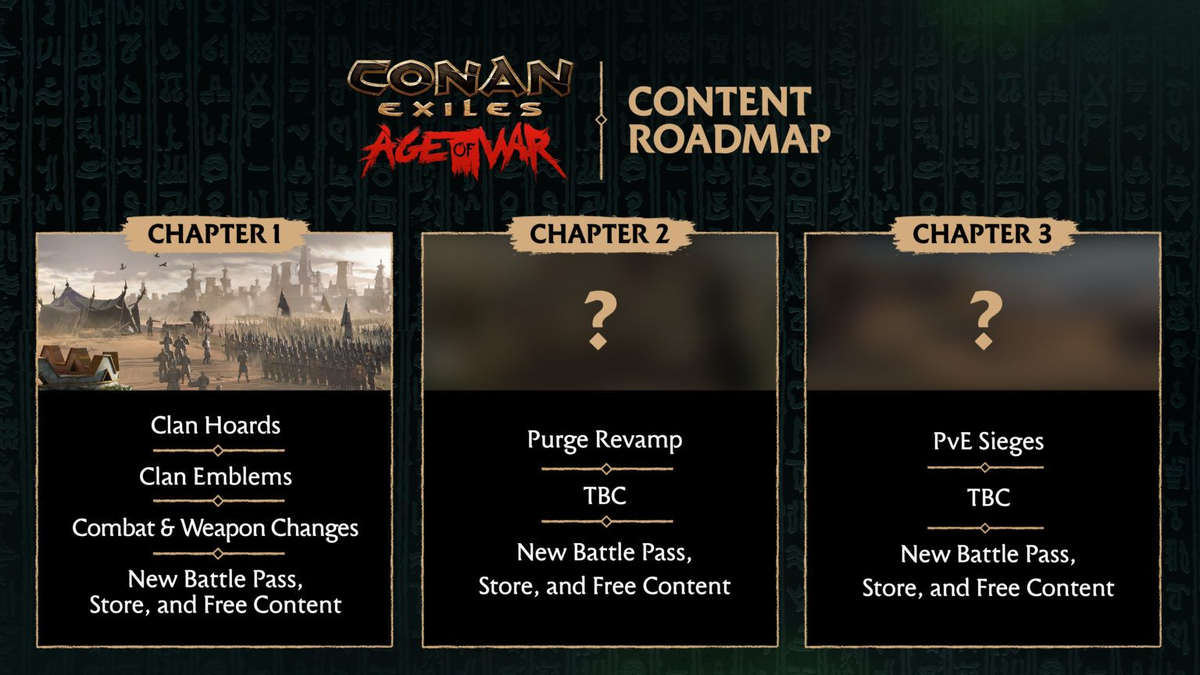 Conan Exiles готовится к Эпохе Войны — обновление Age of War доступно для теста