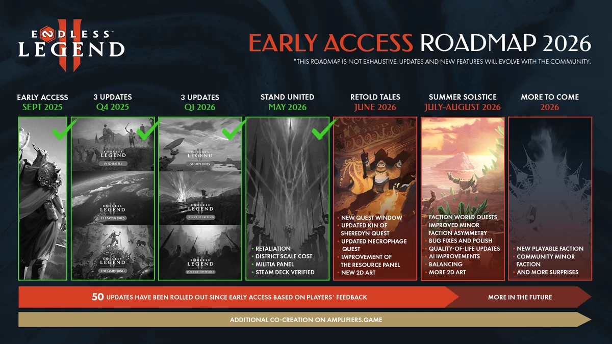 Эволюция квестов и дипломатии в свежем патче для ENDLESS Legend 2 Эволюция квестов и дипломатии в свежем патче для ENDLESS Legend 2