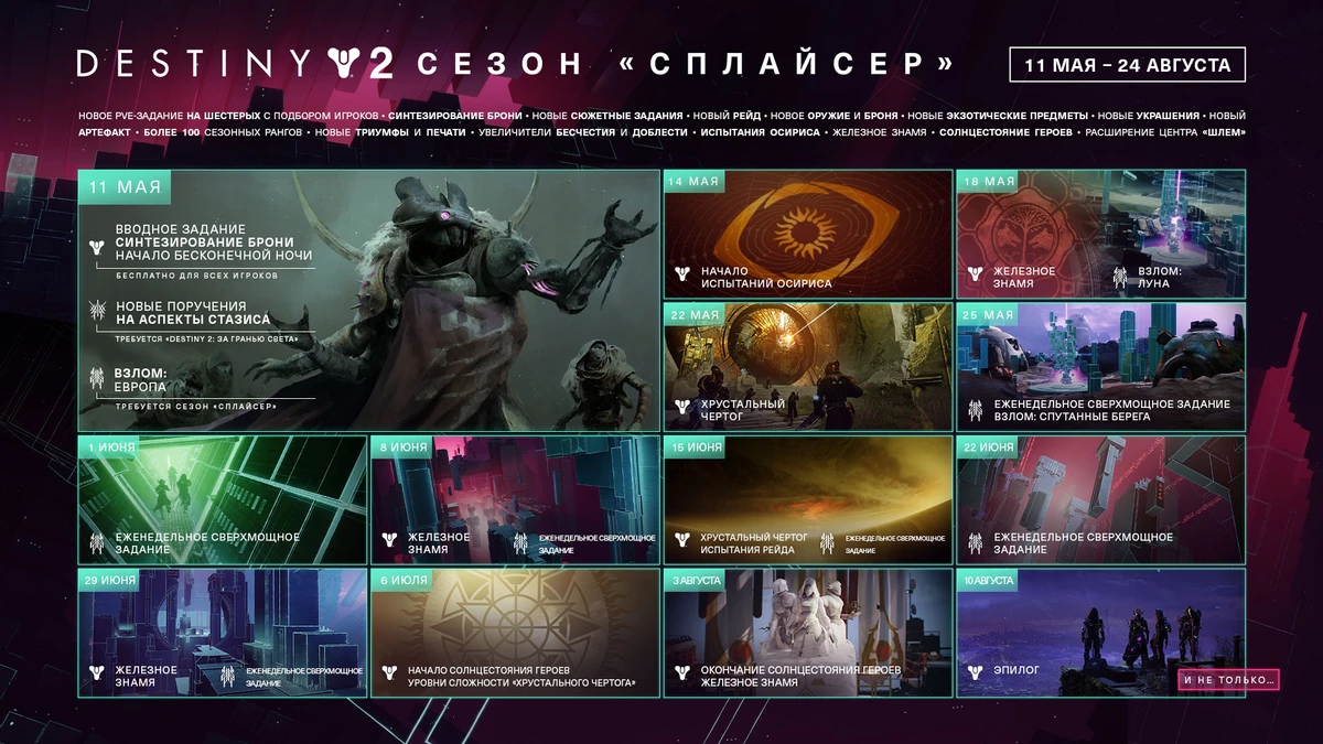 Destiny 2 — Приближается 14 сезон «Сплайсер»