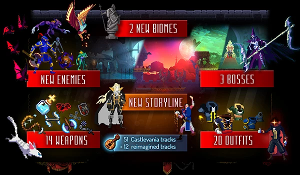 Разработчики Dead Cells раскрыли подробности DLC Return to Castlevania