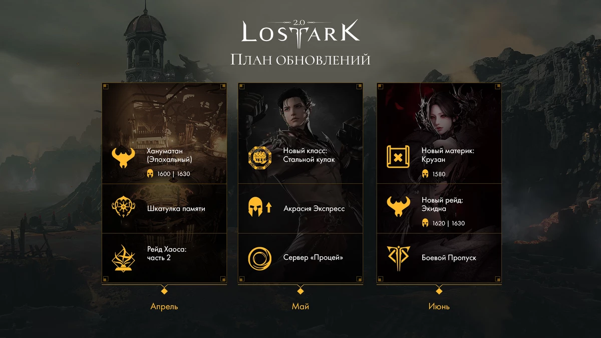 Издатель MMORPG Lost Ark поделился планами на ближайшие три месяца