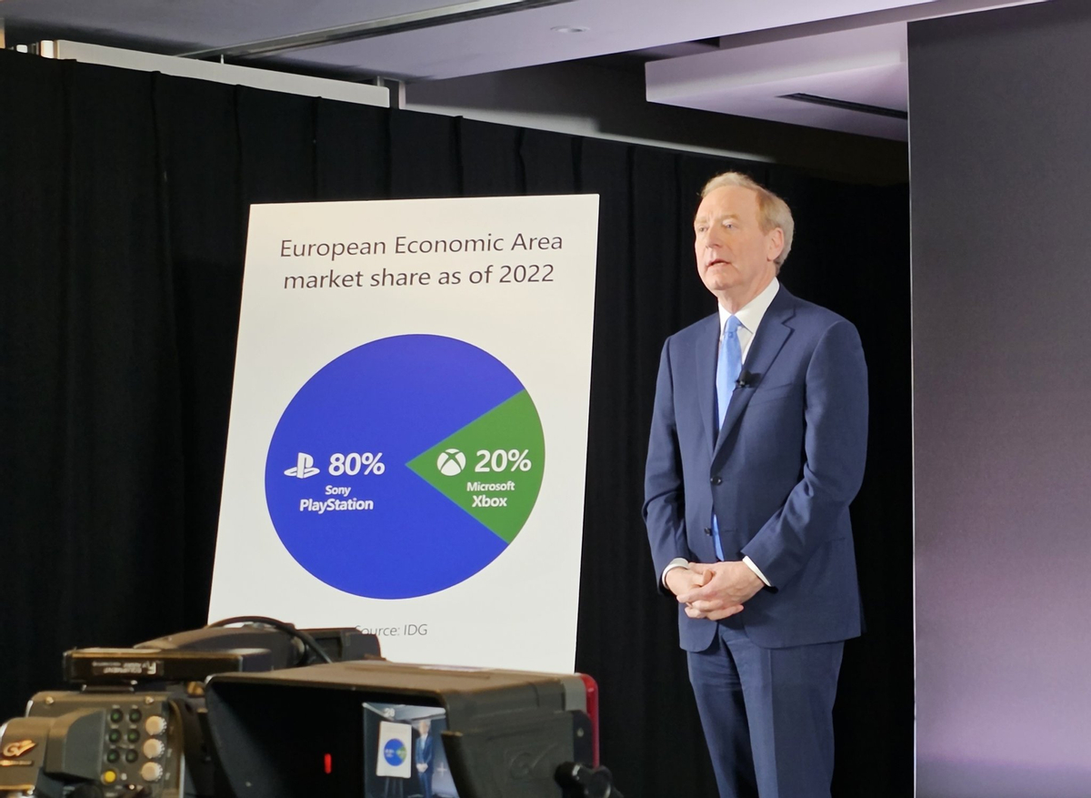Аргументы Microsoft: 80% рынка за Sony, а будущее — за кросс-платформой