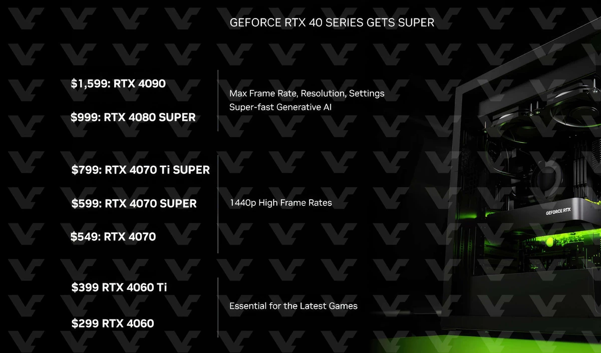 Официально! Цены и характеристики NVIDIA RTX 40 Super