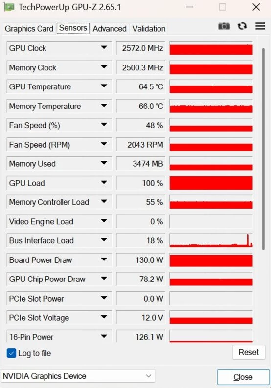 RTX 5050 близка к RTX 4060 в тестах Inno3D