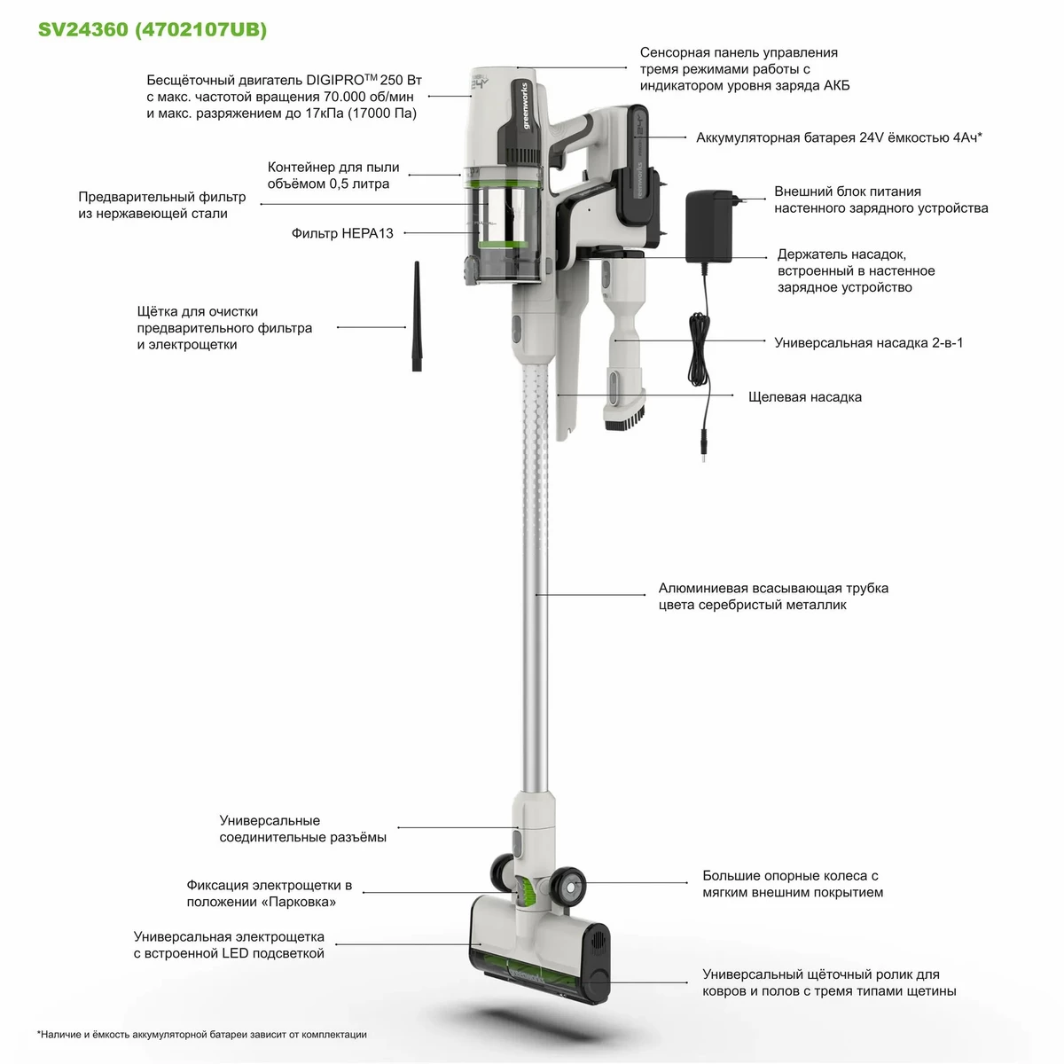 Обзор вертикального беспроводного пылесоса Greenworks SV24360 — идеален для геймеров Обзор вертикального беспроводного пылесоса Greenworks SV24360 — идеален для геймеров