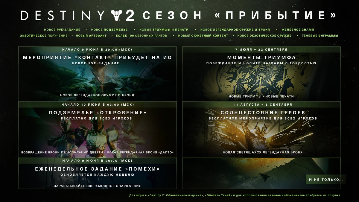 Destiny 2 — Анонс сразу 3 новых дополнений и начало 11 сезона «Прибытие»