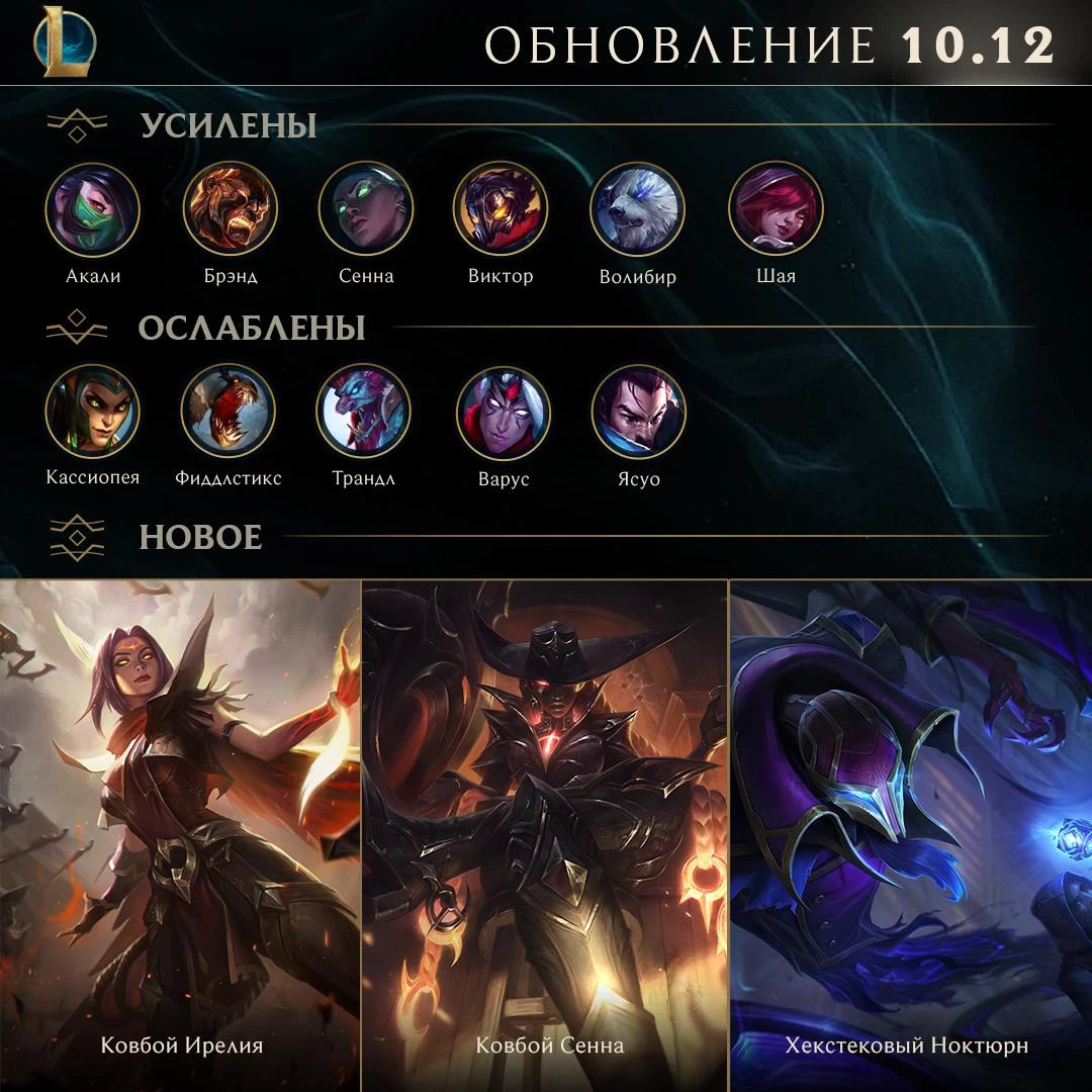 League of Legends - Вышло обновление “Возвращение к звездам” для Teamfight Tactics