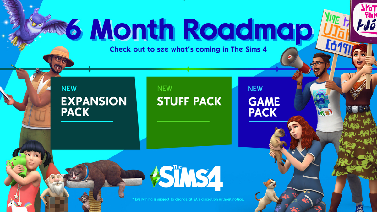 The Sims 4 - Планы на ближайшие месяцы