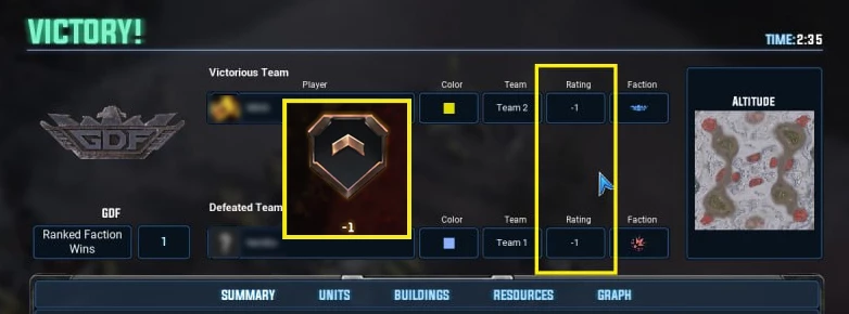 Стратегия Tempest Rising получила рейтинговые матчи формата 1v1, с незначительной визуальной проблемой