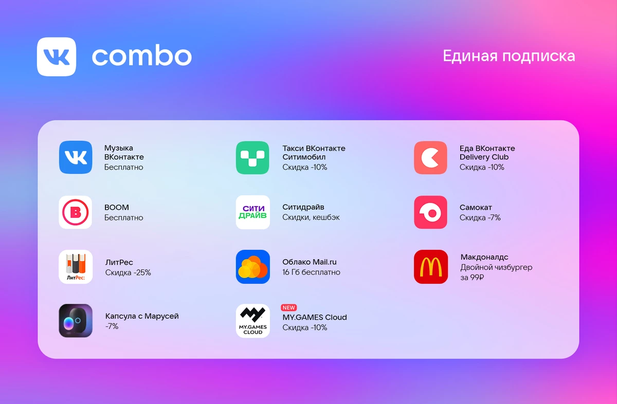 В подписку VK Combo теперь входит скидка к сервису MY.GAMES Cloud