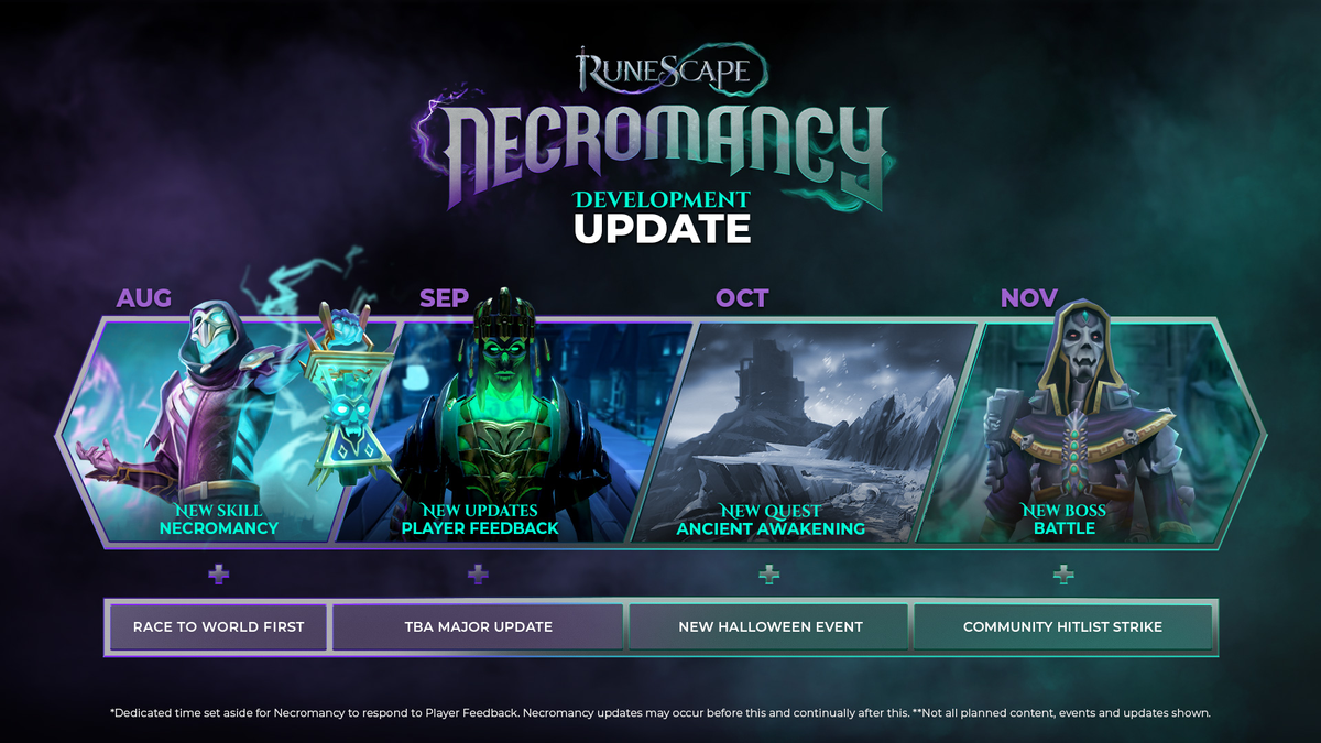 В RuneScape появилась Некромантия и была представлена дорожная карта на ближайшие месяцы