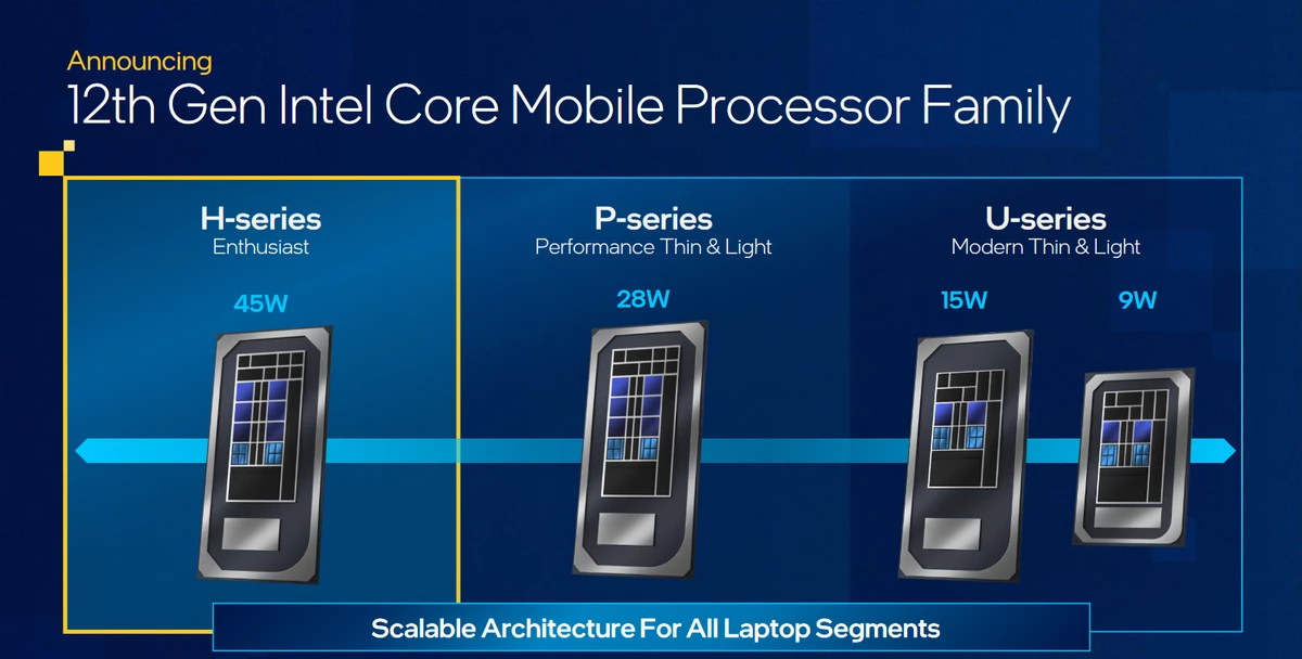 [CES2022] Анонсы от Intel: лучшие мобильные процессоры в мире и бюджетные решения для десктопов