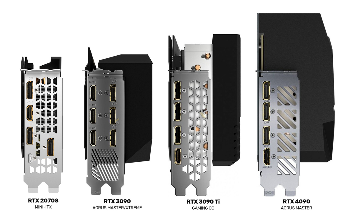 RTX 4090 от Gigabyte и других производителей получились просто гигантскими. Asus подошла к вопросу с юмором