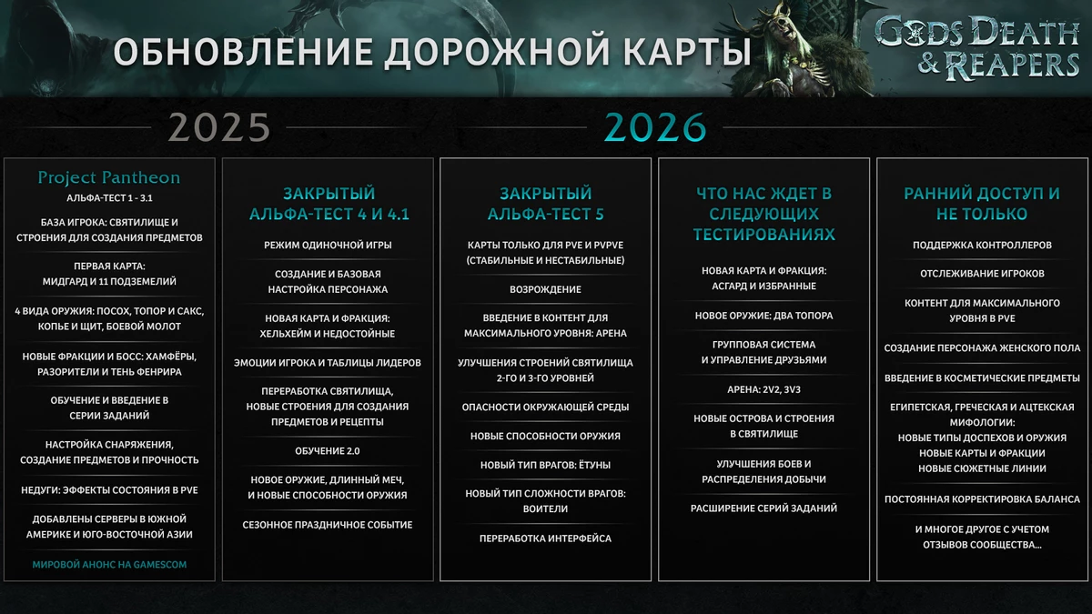 PvPvE-экстракшены уже всем надоели, а Gods, Death & Reapers все еще готовится к раннему доступу PvPvE-экстракшены уже всем надоели, а Gods, Death & Reapers все еще готовится к раннему доступу