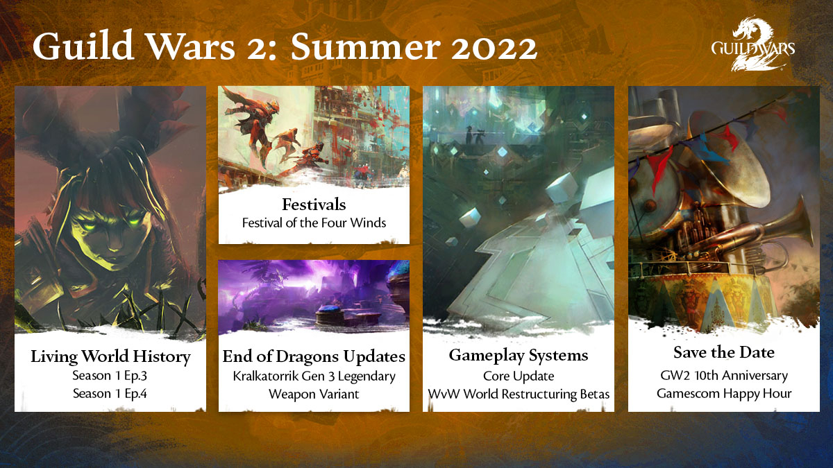Создатели Guild Wars 2 рассказали о ближайших обновлениях и опубликовали летнюю дорожную карту