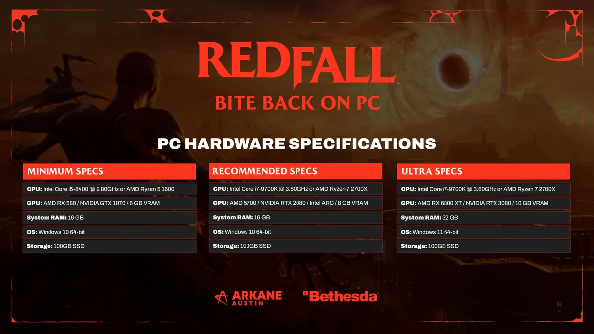 Bethesda опубликовала системные требования Redfall