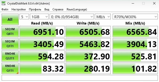 ADATA LEGEND 960 MAX 1 TB — быстрый и доступный SSD для ПК и PlayStation 5 ADATA LEGEND 960 MAX 1 TB — быстрый и доступный SSD для ПК и PlayStation 5