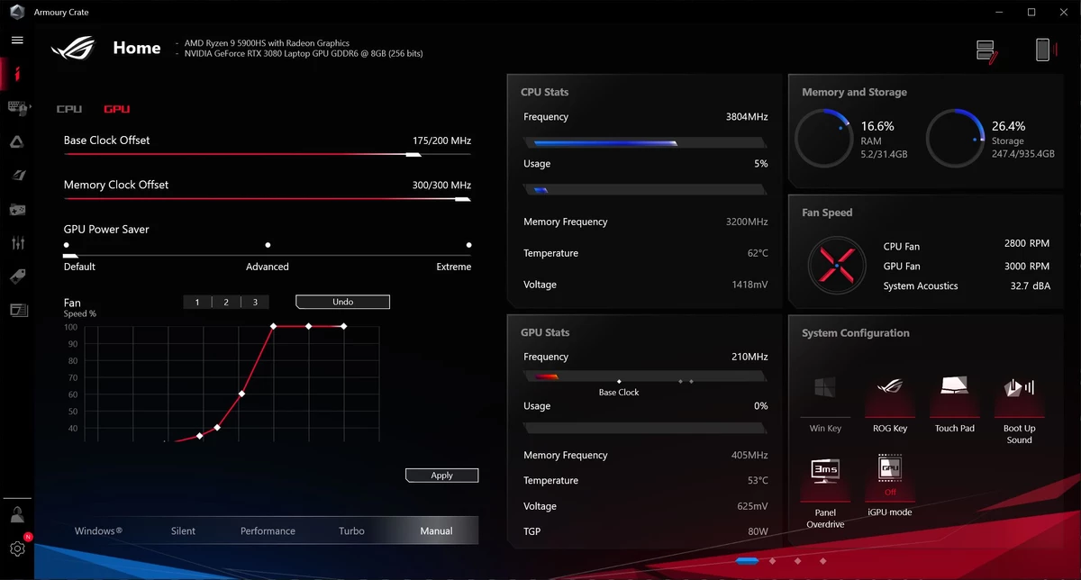 Обзор ROG Zephyrus G15 GA503 с RTX 3080 и Ryzen 9 5900HS