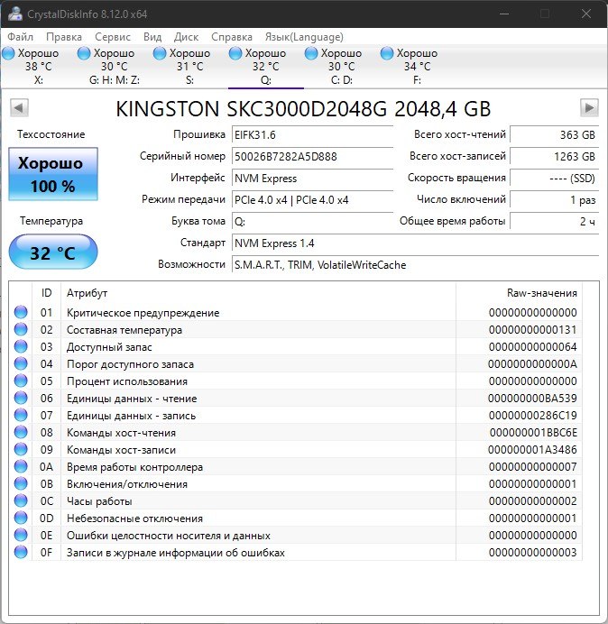 Обзор NVMe SSD Kingston KC3000 