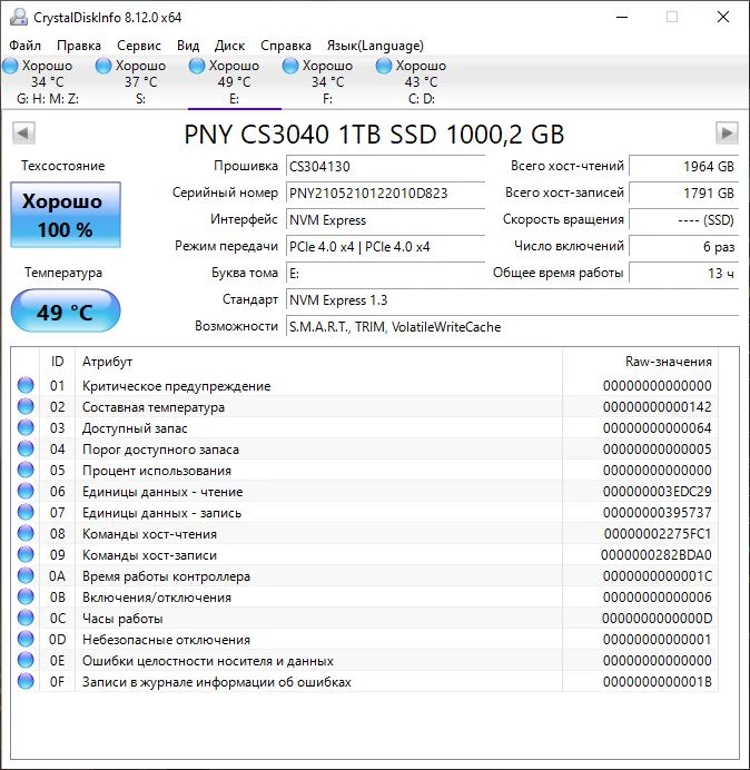 Обзор NVMe PCIe 4.0 SSD накопителя PNY XLR8 CS3040