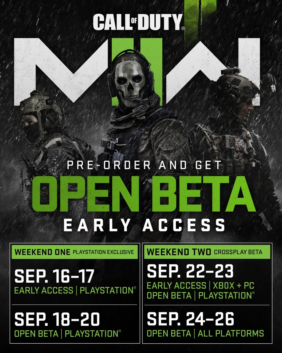 Новый трейлер Call of Duty: Modern Warfare 2 напоминает про возможность получить ранний доступ к кампании