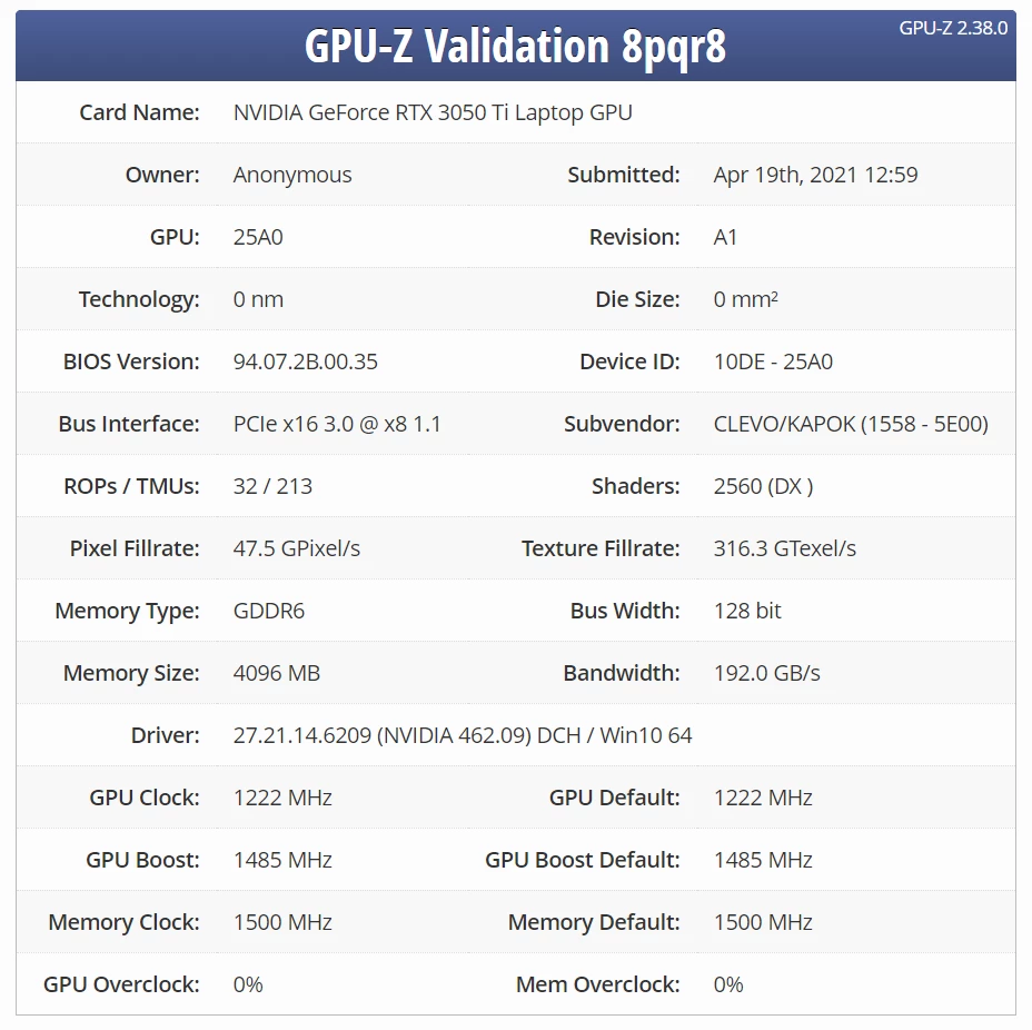 Точные характеристики мобильной NVIDIA RTX 3050 Ti