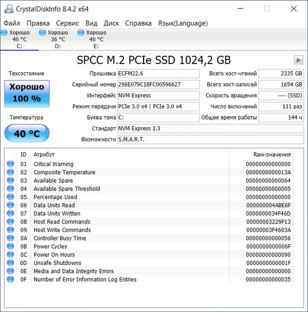 [Обзор] Silicon Power P34A80 1Tб — самый доступный NVMe SSD