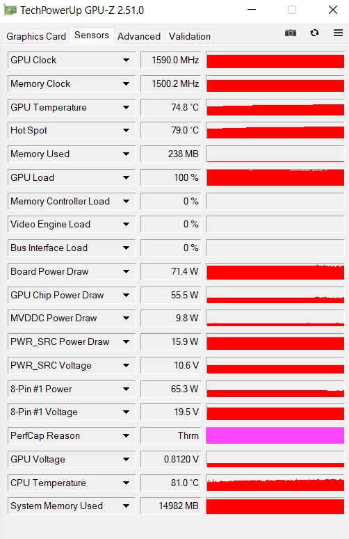 Обзор игрового ноутбука Nitro 5 от Acer c Core i7-12700H и мобильной RTX 3060