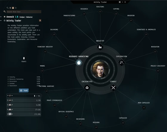 Новая технология меняет EVE Online кардинальным образом. Представлена платформа Quasar