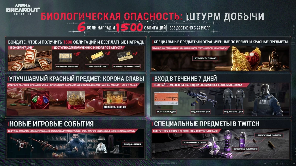 Arena Breakout: Infinite встречает гостей из Раккун‑Сити — коллаб с Resident Evil 4 уже стартовал
