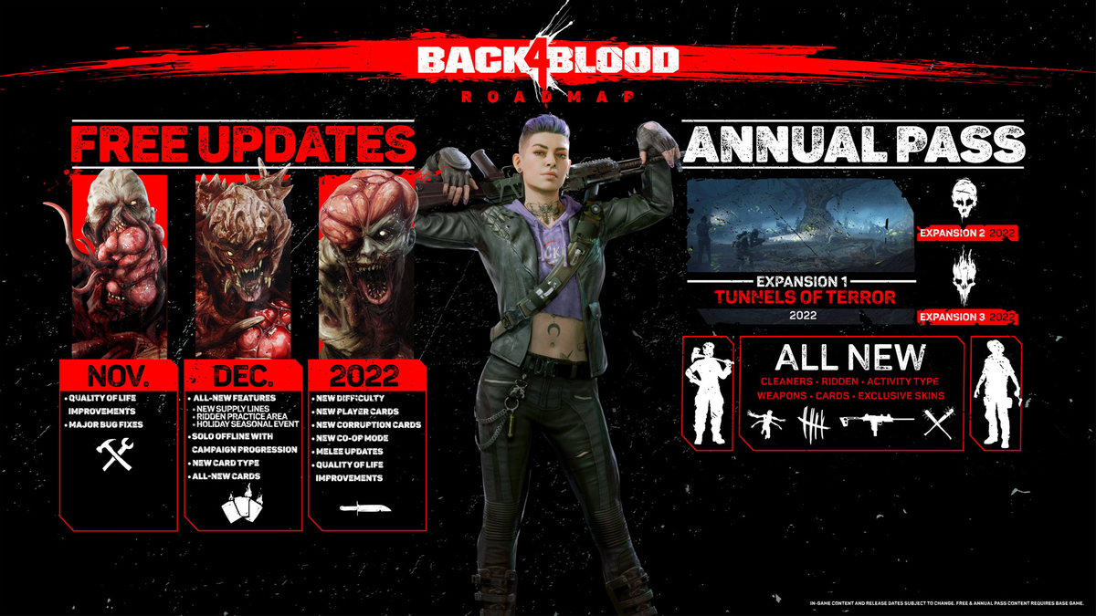 Авторы Back 4 Blood показали дорожную карту для игры. Впереди оффлайн-режим и первое DLC