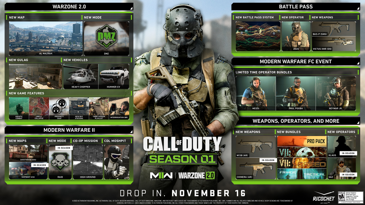 Новый контент первого сезона Call of Duty: Modern Warfare II