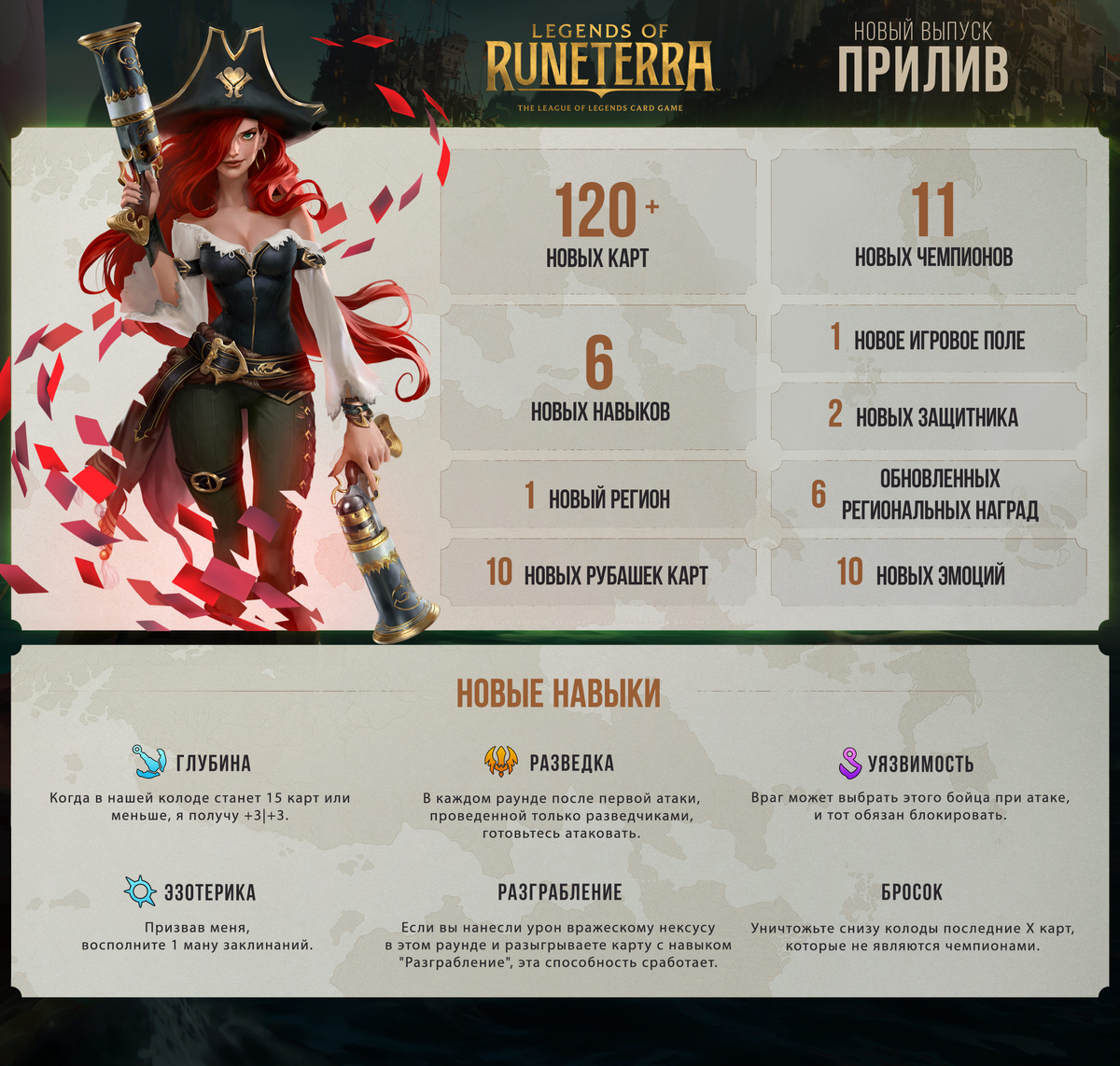 Legends of Runeterra - Вышло обновление 1.0. Игра стала доступна на мобильных устройствах
