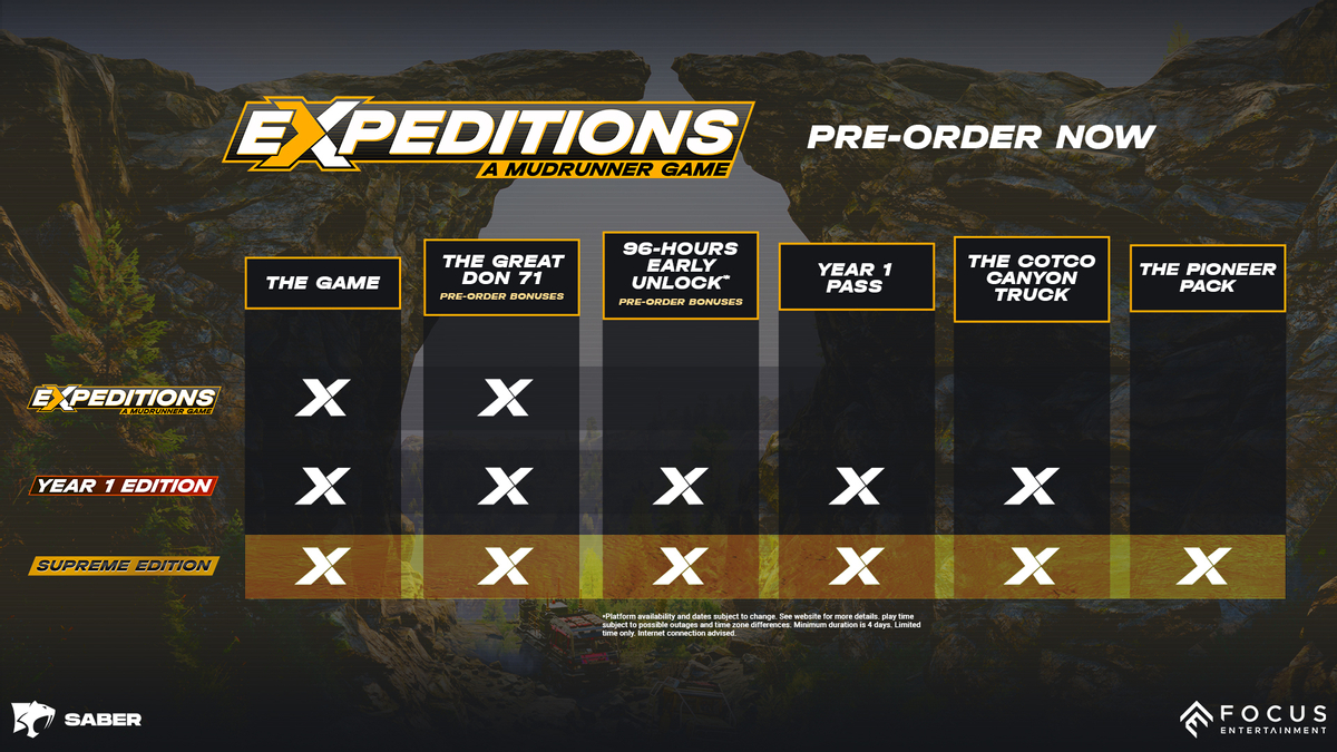Expeditions: A MudRunner Game выйдет в начале марта, предзаказы уже доступны